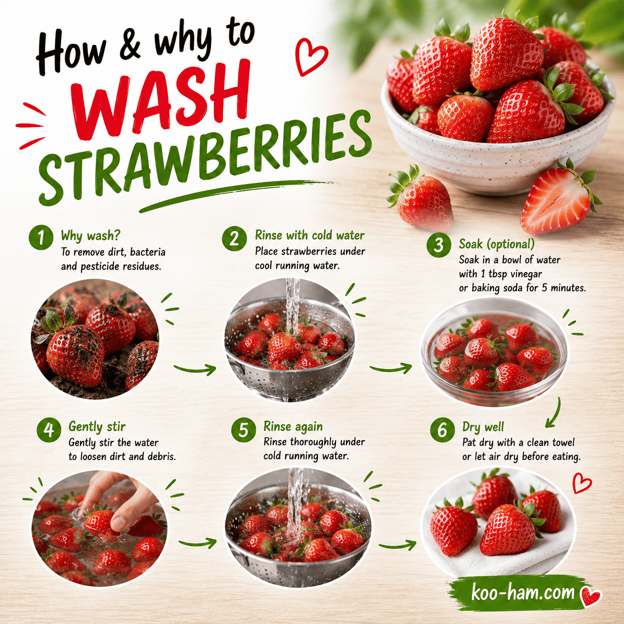 How and Why You Should Wash Strawberries Properly