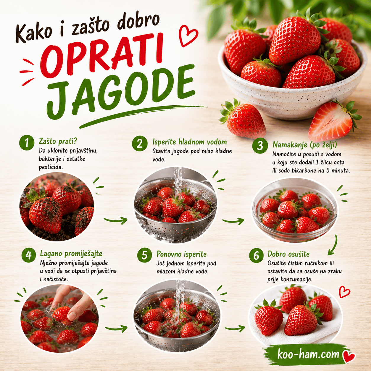 Kako i zašto dobro oprati jagode